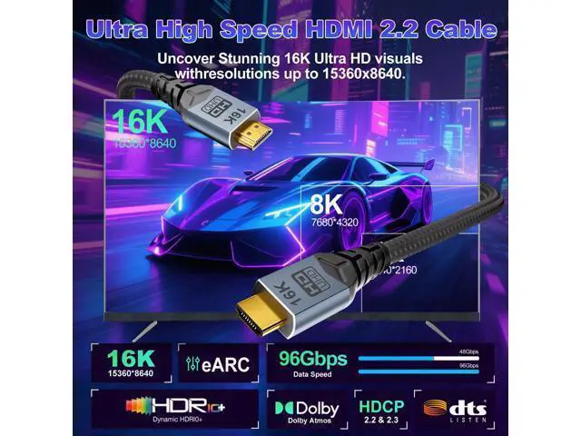 Alt view image 2 of 7 - hdmi to hdmi Cable,8K 10K 16K HDMI2.2 Cable 5FT, 96Gbps Ultra High Speed HDMI2.2 Cable 16K@60Hz 8K@240Hz 4K@480Hz Cord, HDCP 2.3 & HDR10+ eARC for Compatible with Roku TV Gaming PC Blu-ra