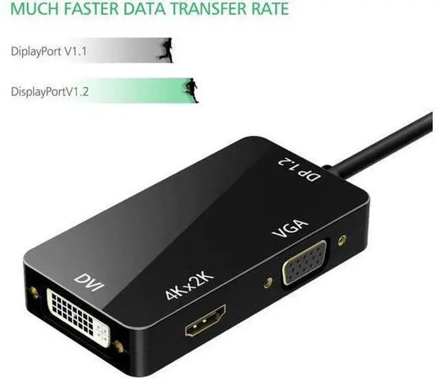 Main image of Thunderbolt 2 Adapter 5K Mini Displayport to HDMI-compatible VGA DVI Video Converter for MacBook MacBook Pro iMac Surface proColor: Black (black)