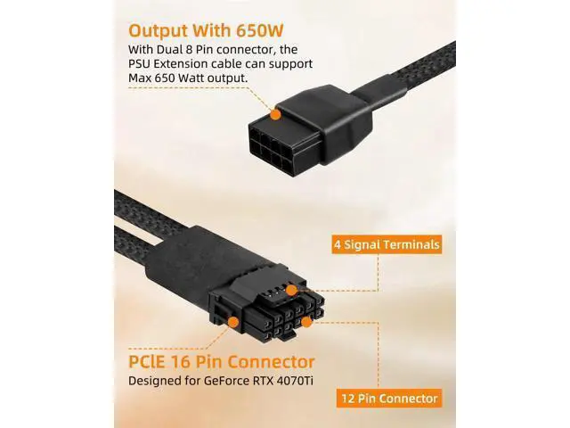 Alt view image 3 of 7 - 16AWG PCIE 5.0 GPU Power Extension Cable,12VHPWR 16 Pin(12+4) GPU Male to 2 X 8Pin PCIE Female Splitter Power Sleeved Cable for 16Pin(12+4) GPU,RTX 40/50 Series Graphics Cards(0.3M/0.98FT)