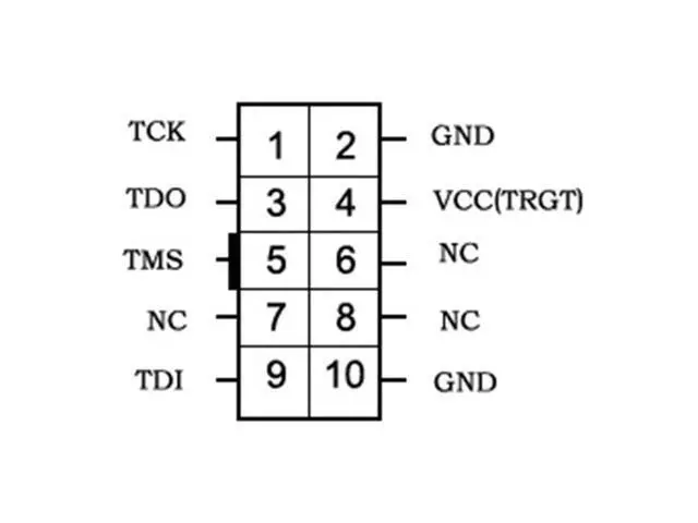 Alt view image 4 of 4 - Coreep4ce6,FPGA Core Board, Features The ALTERA Cyclone IV Chip EP4CE6E22C8N Onboard