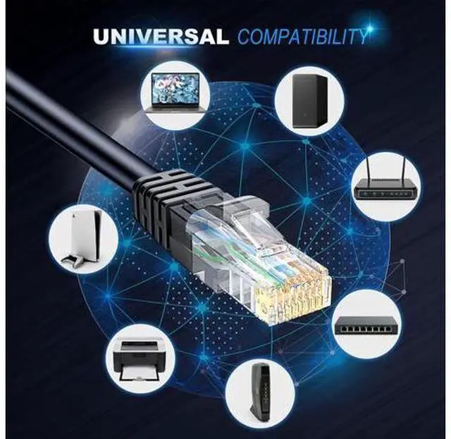 Alt view image 2 of 7 - Cat6 Ethernet Cable - 6ft (1.8M) 5-Pack Multi-Color, Cat6 RJ45, LAN, 24AWG UTP, Network, Patch, Internet Cable - (6 feet, 5 Pack)