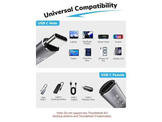 Alt view image 5 of 7 - USB C Extension Cable 10FT - 10Gbps Data Transfer, 100W Fast Charging, 4K Video Support, Compatible with MacBook Air M2 Pro, iPad Pro, iPhone 16 Series, and More
