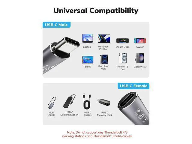 Alt view image 5 of 7 - USB C Extension Cable 15FT - 10Gbps Data Transfer, 100W Fast Charging, 4K Video Support, Compatible with MacBook Air M2 Pro, iPad Pro, iPhone 16 Series, and More