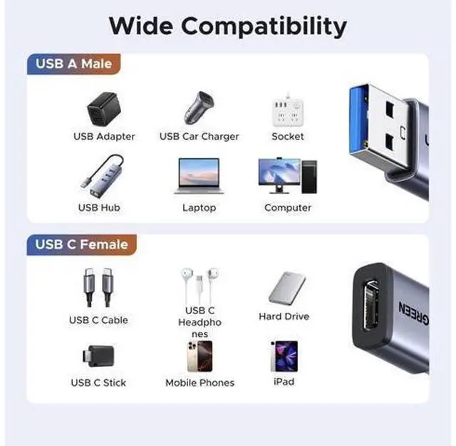Alt view image 4 of 7 - USB to USB C Adapter 5 Pack, 10Gbps USBC Female to A Male Adapter, Type C USB C Cable Converter for iPhone 17 16 15 14 13 Plus Pro Max,iPad Air Mini 6 7,Samsung Galaxy S23 S24,iPad Air
