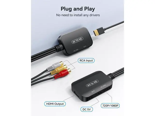 Alt view image 2 of 6 - RCA to HDMI Adapter,AV Converter,RCA Female to HDMI Converter Composite Audio Video Converter for PS1, PS2, PS3, STB, Xbox, VHS, VCR,Black-Ray DVD Players(Cable Included)