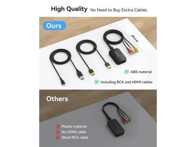 Alt view image 5 of 6 - RCA to HDMI Adapter,AV Converter,RCA Female to HDMI Converter Composite Audio Video Converter for PS1, PS2, PS3, STB, Xbox, VHS, VCR,Black-Ray DVD Players(Cable Included)
