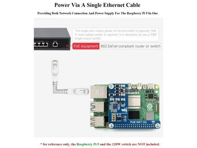 Alt view image 5 of 5 - Pi5 PoE HAT Board Compatible with Raspberry Pi 5/Compute Module 5, Power Over Ethernet HAT,Offer Network Connection and Power Supply to Pi 5/CM 5 in One Cable, 5V 5A