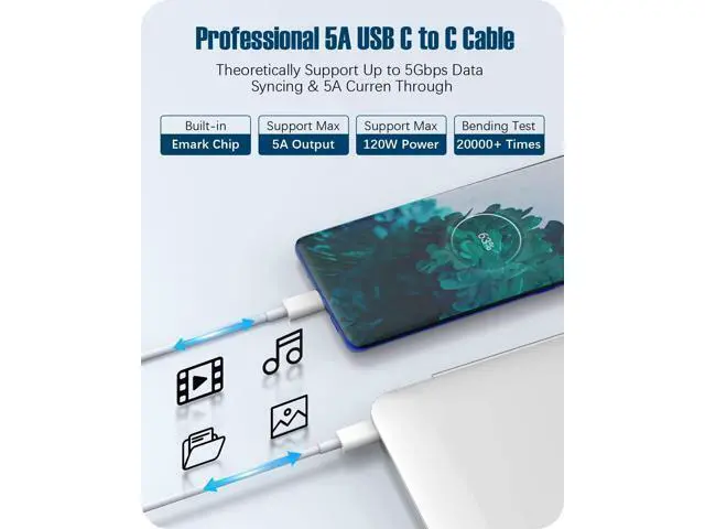 Alt view image 6 of 7 - Mac Book Pro Charger - 120W USB C Fast Charger Power Adapter Compatible with MacBook Pro/Air 13 14 15 16 inch M1 M2 M3 M4 ipad Pro Galaxy and All Type C Device Include 6.6ft Charge Cable
