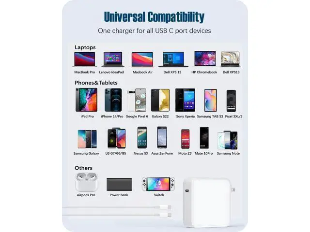 Alt view image 5 of 7 - Mac Book Pro Charger - 120W USB C Fast Charger Power Adapter Compatible with MacBook Pro/Air 13 14 15 16 inch M1 M2 M3 M4 ipad Pro Galaxy and All Type C Device Include 6.6ft Charge Cable
