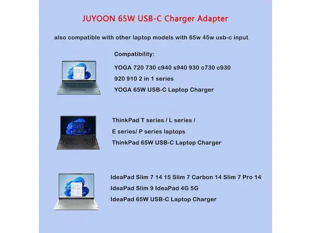 Alt view image 3 of 7 - 2 Prong 65W USB-C AC Adapter Compatible with Thinkpad T480 T480s T490 T490s T495 T495s T580 T590 E480 E490 E490s E495 E580 E590 E595 X1 Carbon X395 Power Cord