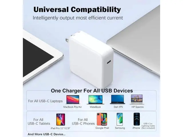 Alt view image 6 of 7 - Mac Book Pro Charger - 120W USB C Fast Charger Adapter Compatible with MacBook Pro & MacBook Air 13 14 15 16 inch iPad Pro Galaxy and All USB C Device