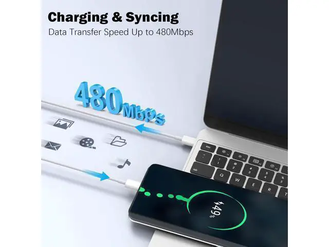 Alt view image 7 of 7 - Mac Book Pro Charger - 120W USB C Fast Charger Adapter Compatible with MacBook Pro & MacBook Air 13 14 15 16 inch iPad Pro Galaxy and All USB C Device