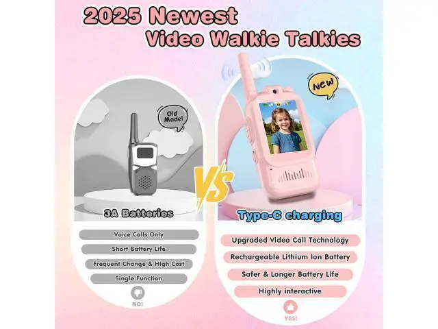 Alt view image 2 of 7 - Video Walkie Talkies for Kids, 2 Pack Facetime Walkie Talkies with HD Camera & Voice Changer for Boys Girls for Family Games, Indoor, Outside, Hiking Christmas Birthday Toys Gift Ages 3-12 (Pink)