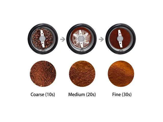 Alt view image 7 of 7 - DM-7441 Coffee Grinder Electric, Coffee Bean and Dried Spice Grinder, One Touch Operation, Blade and Cup Made with SUS304 Stainless Steel (Black)