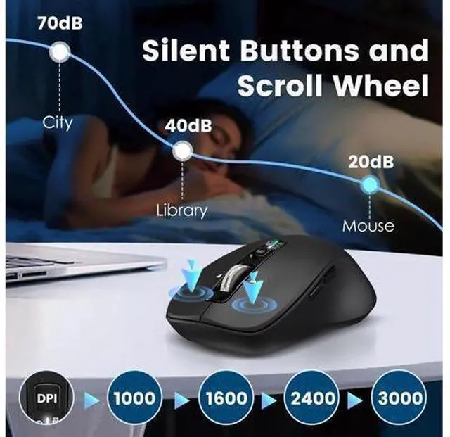 Alt view image 6 of 7 - Wireless Bluetooth Mouse (USB + BT1 + BT2) Full Size 4-Way Scrolling Multi-Device Silent Mouse for Computer Laptop iPad MacBook (Black)