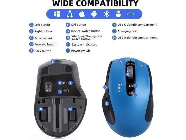 Alt view image 7 of 7 - Wireless Mouse with Bluetooth USB A USB C Receiver Rechargeable Full Size Mouse Ergonomic Silent for MacBook/Laptop/Computer/PC/iPad-Blue