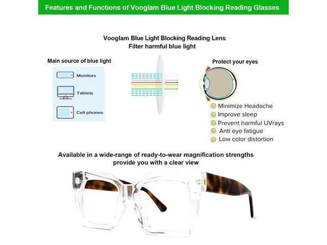 Alt view image 4 of 5 - VOOGLAM Stylish Square Blue Light Reading Glasses For Women Men Anti Eyestrain Dry Eyes Readers Pacheco 2.75 Reading Glasses