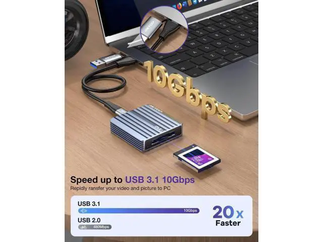 Alt view image 2 of 7 - CFexpress Type B Card Reader with USB 3.2 (Gen 2) 10Gbps, RIITOP USB-C&USB-A 2-in-1 Type B CFexpress Adapter, Compatible with Windows/Mac/Linux/Android(Not for XQD Card)
