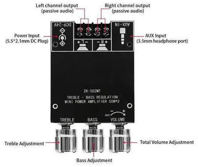 Alt view image 3 of 7 - JR-502MT 2.0 Dual-Channel Amplifier Board, Car Bluetooth 5.0 Power Amplifier Board, 50W+50W HiFi Stereo High & Low Tone Adjustable Module, DC12-24V Stereo AMP Module for Car DIY Speakers.