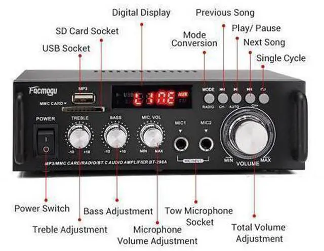 Alt view image 3 of 7 - 298A Max 300Wx2 Wireless Bluetooth 5.0 Stereo Audio Amplifier, RMS 40Wx2 Power Amp 2 Channel Stereo Receiver for Home Theater Speakers, Bass & Treble Control, USB/SD/RCA/MIC/FM in, Remote