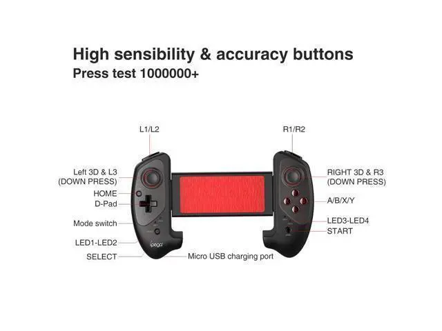 Alt view image 4 of 6 - iPEGA PG-9083S Gamepad Wireless Game Controller Joystick for iOS Android Phone Tablet TV Box for Nintendo Switch