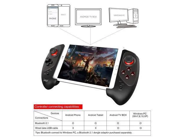 Alt view image 5 of 6 - iPEGA PG-9083S Gamepad Wireless Game Controller Joystick for iOS Android Phone Tablet TV Box for Nintendo Switch