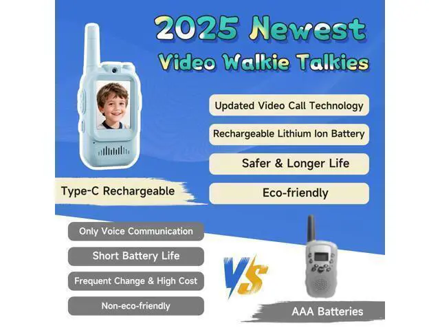 Alt view image 2 of 7 - Video Walkie Talkies for Kids, Handheld 2 Pack Rechargeable Video Intercom Kids Walkies Talkies, Indoor Outdoor Toys for Family Games, Outside, Camping, Hiking for Boys Girls Ages 3-12 (Blue/Blue)