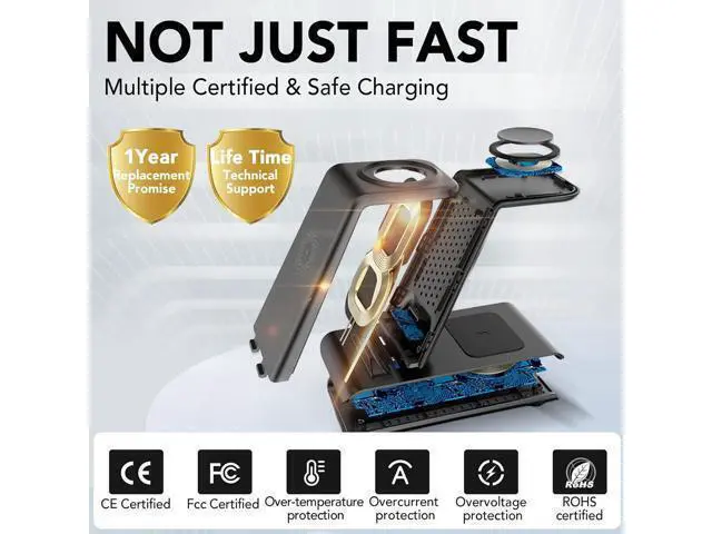 Alt view image 6 of 7 - 3 in 1 Wireless Charging Station Compatible for Products Multiple Devices Charger for Watch Ultra 11 10 9 8 7 SE iPhone 17 16 15 14 13 Pro Max/X/XS Fast Charger Stand