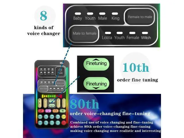 Alt view image 3 of 6 - Portable Voice Changer, 2rd Generation i9 Live Sound Card, Cool Lights Sound Board - Voice Disguiser/Modulator for PS4/PS5/Xbox One/PC/Phone/Laptops with Adjustable Voice Functions