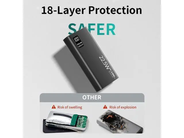 Alt view image 4 of 6 - 20000mAh Portable Charger 22.5W USB C in & Out Power Bank Fast Charging PD 3.0+QC 4.0 LED Display Phone Battery Man Women Heated Clothing Black