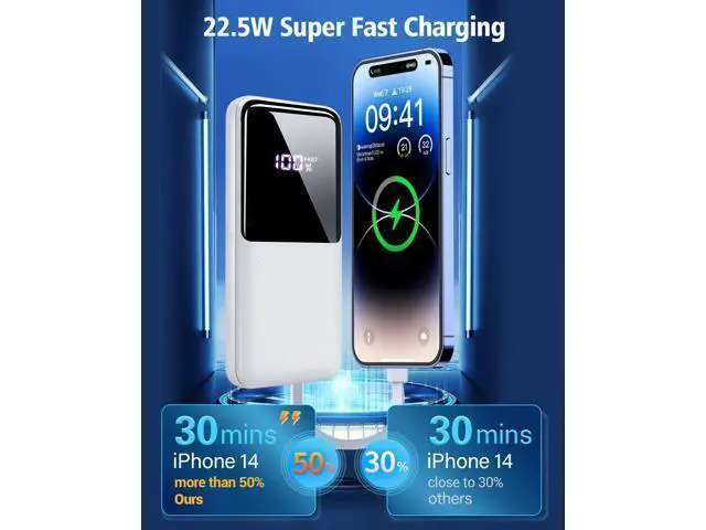 Alt view image 3 of 6 - Portable Charger Power Bank - 20000mAh Fast Charging Portable Battery Pack with Built in USB-C(22.5W) and iOS(20W) Output Cables Compatible with iPhone Android Phone etc (1 Pack White)