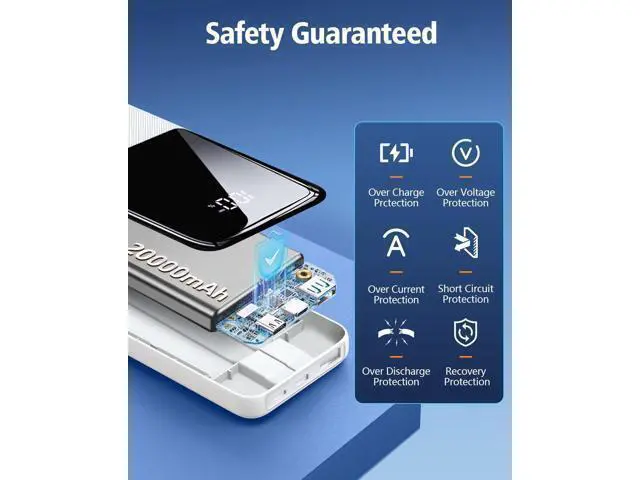 Alt view image 4 of 6 - Portable Charger Power Bank - 20000mAh Fast Charging Portable Battery Pack with Built in USB-C(22.5W) and iOS(20W) Output Cables Compatible with iPhone Android Phone etc (1 Pack White)