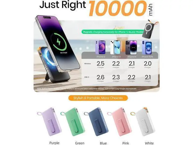 Alt view image 7 of 7 - for Magnetic Portable Charger 10000mAh Wireless Power Bank with Type-C Cable 22.5W PD Fast Charging Stand & LED Display Magsafe Battery Pack for iPhone 17/16/15/14/13/12 Series Pink