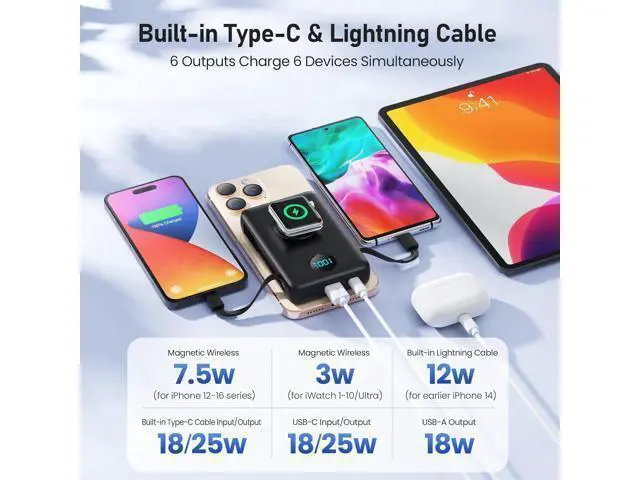 Alt view image 3 of 6 - Magnetic Portable Charger for iPhone with Built-in Cables 6-in-1 10800mAh Power Bank with iWatch Charger & LCD Display 25W Fast Charging Battery Pack for Magsafe iPhone 17/16/15/14/13/12 Watch
