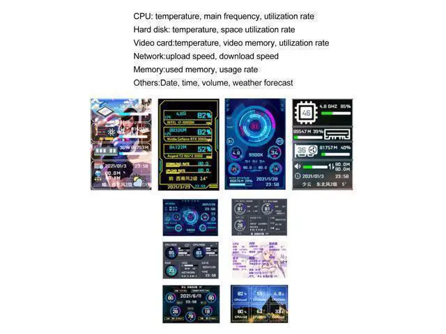 Alt view image 4 of 5 - Dpofirs Computer Temp Monitor, 3.5in PC Sensor Panel Display, PC Temperature Display for CPU Hard Disk Data, PC Case Secondary Screen (White)
