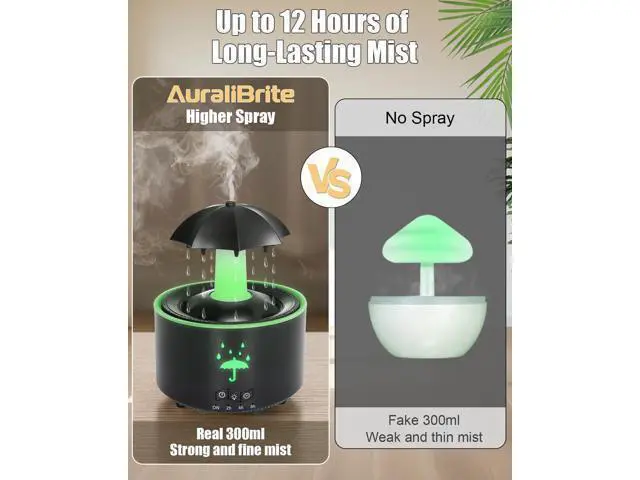 Alt view image 5 of 7 - Aesthetic 2-in-1 Humidifier Oil Diffuser with Rotating Raindrop & 7 LED Mood Lights,Cool Mist Humidifier Quiet Variable Mist for up to 24 Hrs,Easy to Fill & Clean, Auto Shut-Off