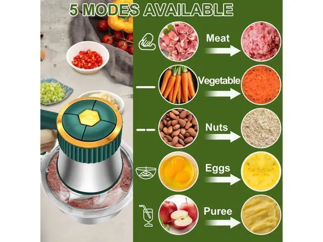Alt view image 2 of 7 - Food Processor, 5-Speed Electric Food Chopper, Meat Grinder with 2 Bowls (8 Cup+8 Cup) & 2 Sets of Blades, Meat Processor for Meat, Vegetables, Fruits and Nuts (Green)
