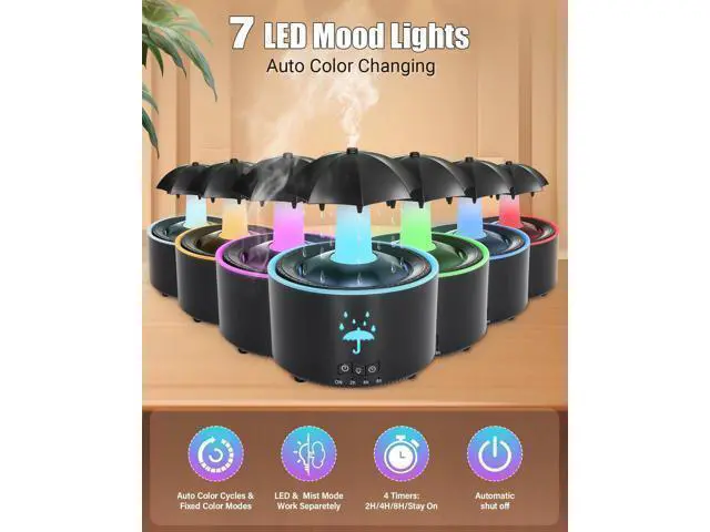 Alt view image 6 of 7 - Aesthetic 2-in-1 Humidifier Oil Diffuser with Rotating Raindrop & 7 LED Mood Lights,Cool Mist Humidifier Quiet Variable Mist for up to 24 Hrs,Easy to Fill & Clean, Auto Shut-Off
