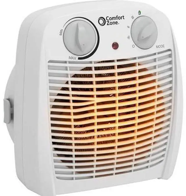 Main image of CZ45E 750/1,500-Watt Fan-Forced Personal Heater with Adjustable Thermostat, Overheat Protection, Safety Tip-Over Switch, Energy Save Features, and Convenient Carry Handle, White