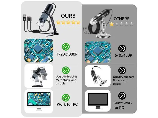 Alt view image 4 of 7 - 1080P USB Digital Microscope with Metal Stand, 50X-1000X Handheld Microscope Camera with 8 LED Lights Compatible with iPhone/Android/Windows/Mac
