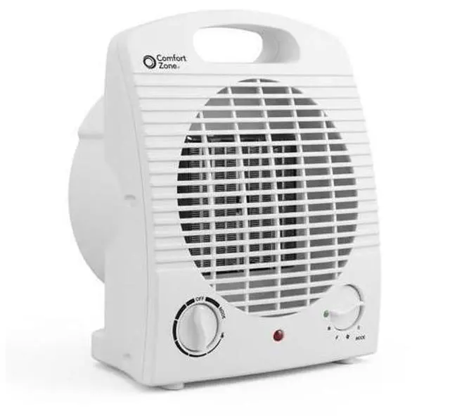 Main image of Personal Space Heater Energy Efficient 1500W Electric Heater with Adjustable Thermostat, 3 Heat Settings & Energy Save Mode Portable, Tip-Over & Overheat Protection for Home & Office