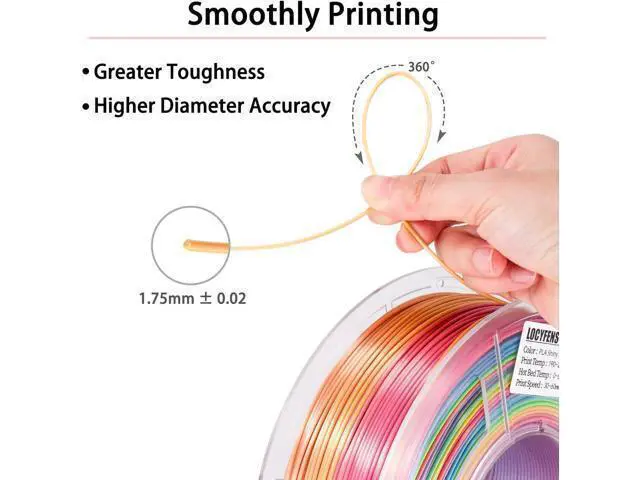 Alt view image 5 of 7 - Silk PLA Filament Multicolor, 3D Printer Filament Rainbow PLA Filament 1.75mm +/- 0.02mm, 3D Printing Filament 1kg/2.2lbs