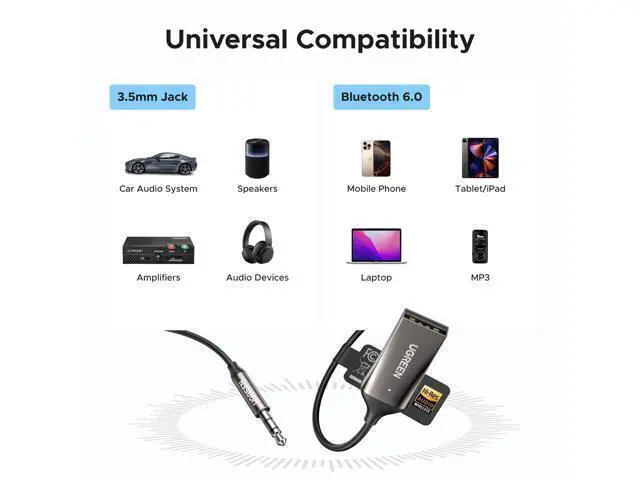 Alt view image 5 of 7 - Aux to Bluetooth 6.0 Car Adapter with LDAC, 3.5mm Aux Adapter Built-in Microphone, Car Bluetooth Audio Receiver for Hands-Free Calls Compatible with Speaker & Home Audio