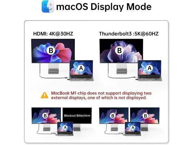 Alt view image 4 of 7 - USB C Hub Adapter for MacBook Pro/Air M4 M3 M2 M1 2025-2018 13 14 15 16 Mac Multiport Adapter 8 in 2 MacBook Accessories Dongle with HDMI 4K Thunderbolt 3 USB C&A Data Ports SD TF Card Reader