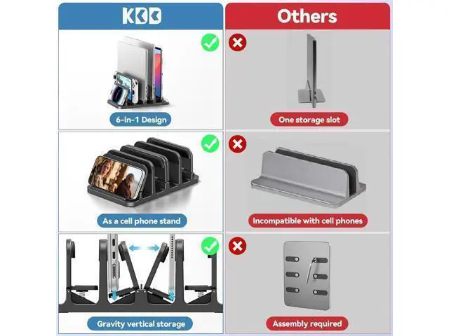 Alt view image 5 of 7 - 4-Slot Vertical Laptop Stand with Gravity Locking 6-in-1 Laptop Holder Desktop Stand Space-Saving Organizer Fits MacBook/Surface/HP//Book/Tablet/Switch/Cell Phone and Keyboard