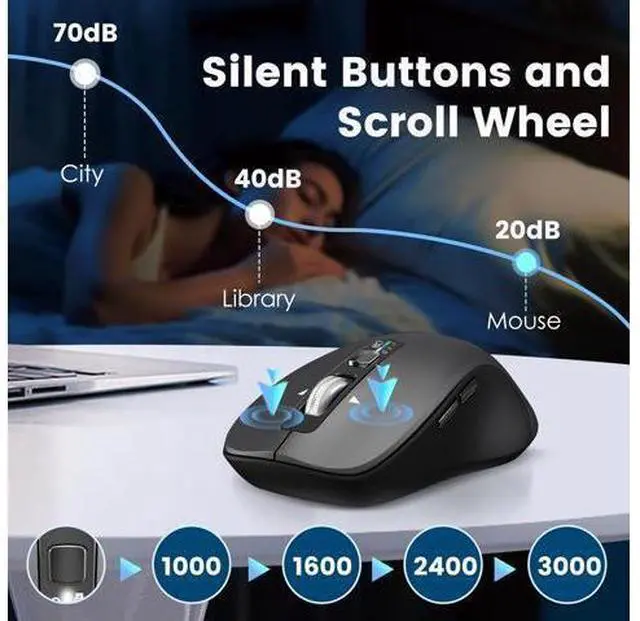 Alt view image 6 of 7 - Wireless Bluetooth Mouse (USB + BT1 + BT2) Full Size 4-Way Scrolling Multi-Device Silent Mouse for Computer Laptop iPad MacBook (Grey)