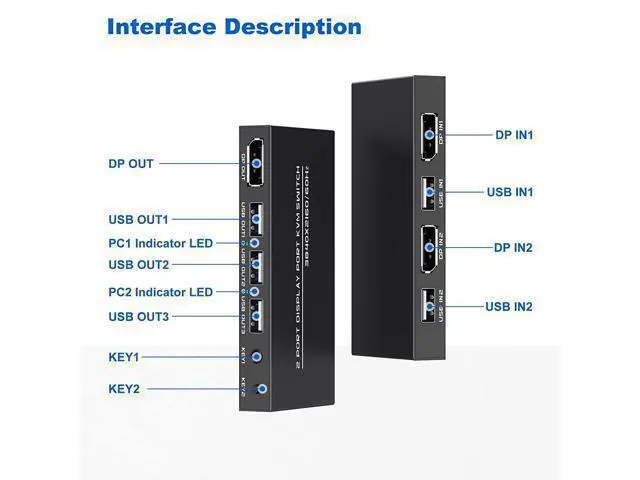 Alt view image 7 of 7 - BONAEVER KVM Switch DisplayPort - 2 Port Displayport KVM Switch Two Computers One Monitor Switch to Share MouseKeyboardPrinterUSB Ultra HD Monitor Support 4K@60Hz 2 DP Cable 2 USB Cable Included