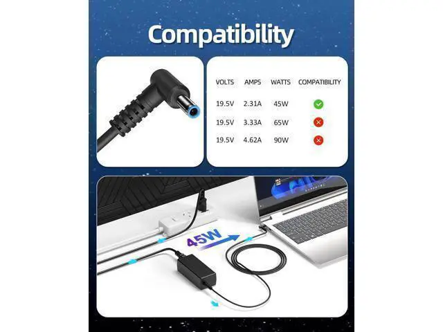 Alt view image 3 of 6 - 45W Charger Compatible with HP Laptop Charger Blue Tip Pavilion x360 11 13 15 Zbook 14u G4 G5 15u 15 G3 Notebook 15 Stream 13 11 14 AC Adapter with Power Cord