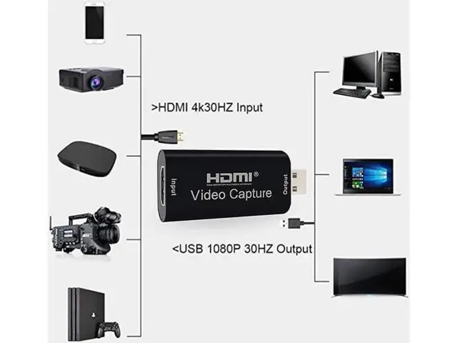 Alt view image 5 of 6 - Aomoproing Video Capture Card USB Video Grabber Record Card for Live Stream Broadcast Card Game Capture Card