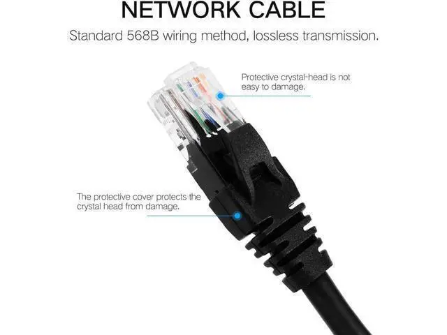 Alt view image 4 of 4 - Aomoproing Ethernet Cable RJ45 Lan Cable Network Cable Compatible Patch Cord for Modem Router Cable - 3M
